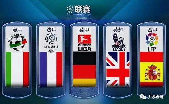 决策上的关